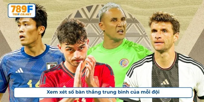 Xem xét số bàn thắng trung bình của mỗi đội